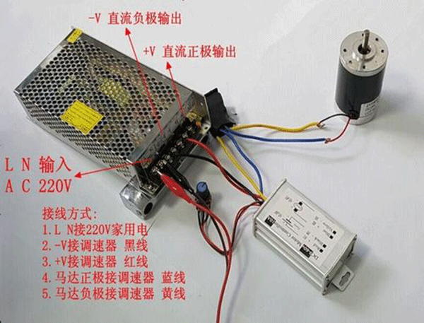 什么場合真正需要使用直流電機調(diào)速器？